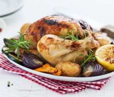 Лучшие блюда из курицы на Новый Год